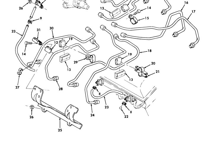 Upgrade Fuel Injector Return Lines HMMWV Systems